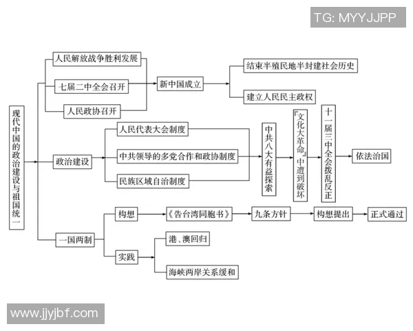 足球明星与明朝皇帝后代的传奇交汇揭示历史与现代的奇妙联系